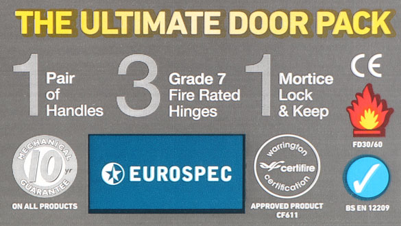 Carlisle Brass Interior Door Kits