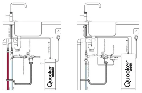 quooker diagram